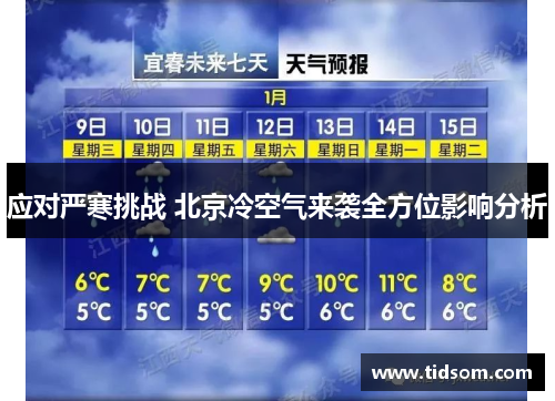 应对严寒挑战 北京冷空气来袭全方位影响分析