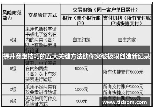 提升赛跑技巧的五大关键方法助你突破极限创造新纪录