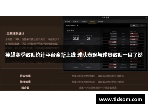 英超赛季数据统计平台全新上线 球队表现与球员数据一目了然