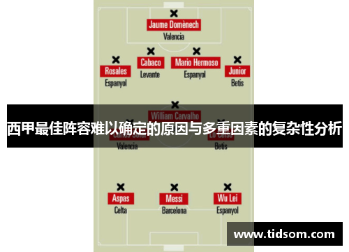 西甲最佳阵容难以确定的原因与多重因素的复杂性分析